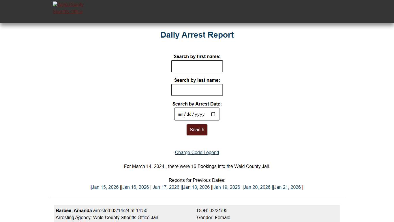 Weld County: Sheriffs Office Arrested Report